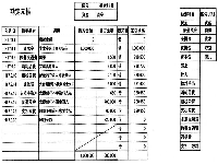 茳ij